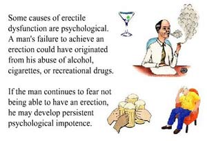 viagra